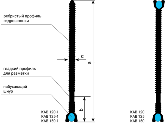 Сечение гидрошпонки WATEM тип KAB